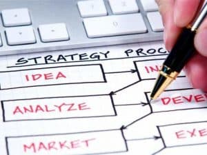 Curso online de Análisis de Problemas y Toma de Decisiones