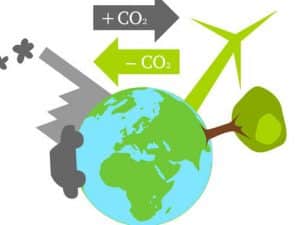 Curso online de Cambio Climático